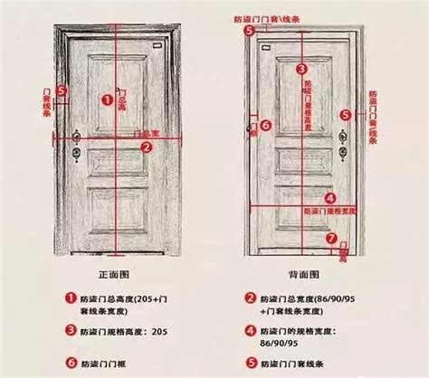 門的尺寸怎麼量|室內門尺寸和測量方法 門也要安全又美麗